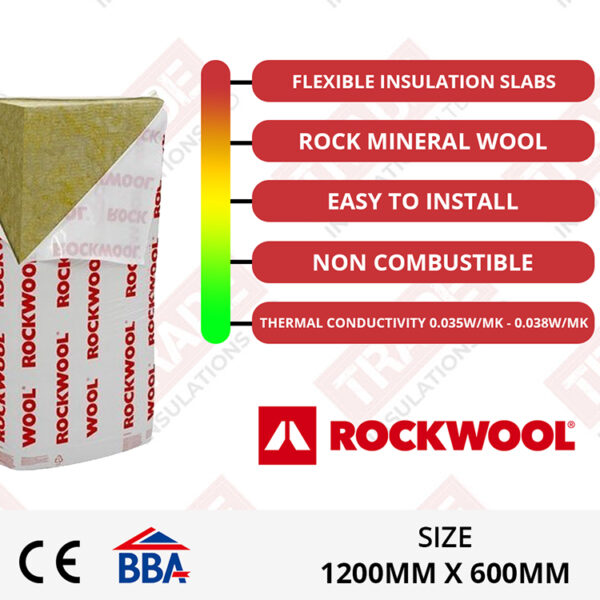 flexi slabs 600x1200 1
