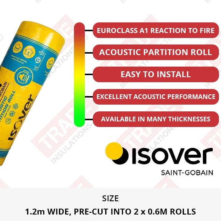 Isover Acoustic Insulation Roll Key Points
