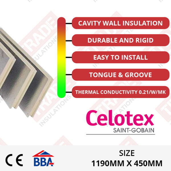 Celotex Thermaclass