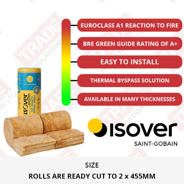 Isover RD Party Wall Insulation Key Points