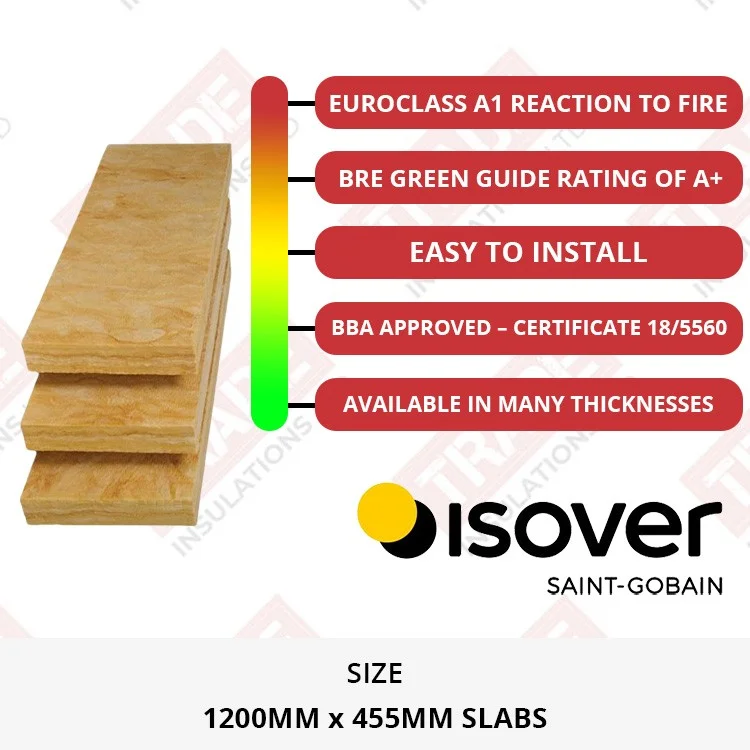 Isover Cavity Wall Slabs Key Points