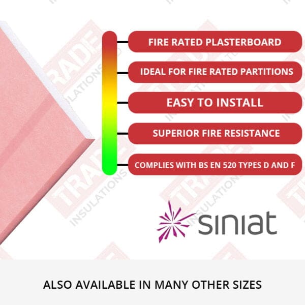 Siniat Fire Plasterboard