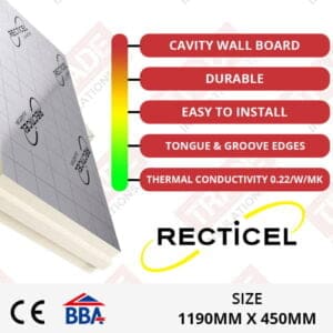 Recticel Eurowall Plus Key Points