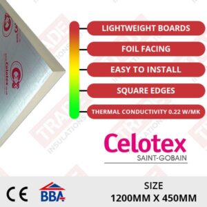 Celotex Cavity Wall Insulation Key Points
