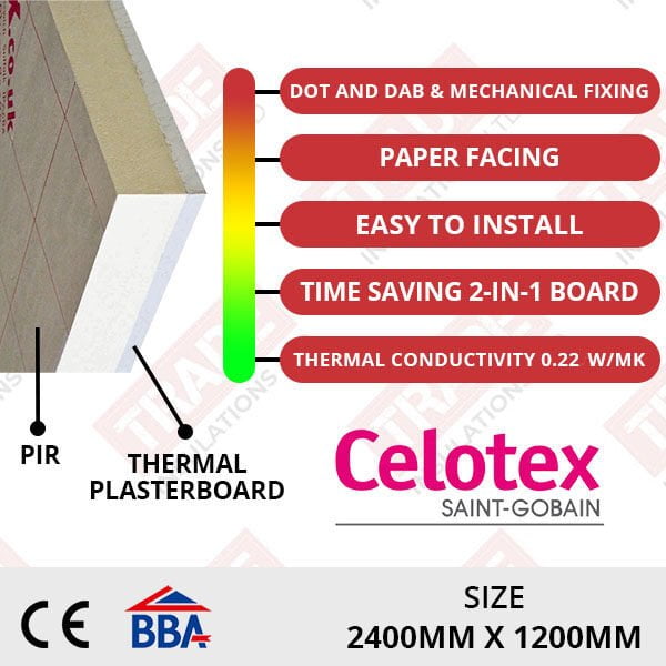 Celotex Insulated Plasterboard Key Features (PL4000)