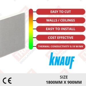 Knauf Wallboard Features (1800mm x 900mm)