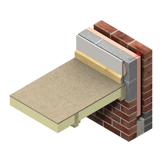 TF70 Thermafloor Application